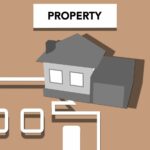 Calcul du rendement locatif en Belgique : la méthode complète Calcul du rendement locatif d'un investissement immobilier en Belgique - berekening huurrendement in België